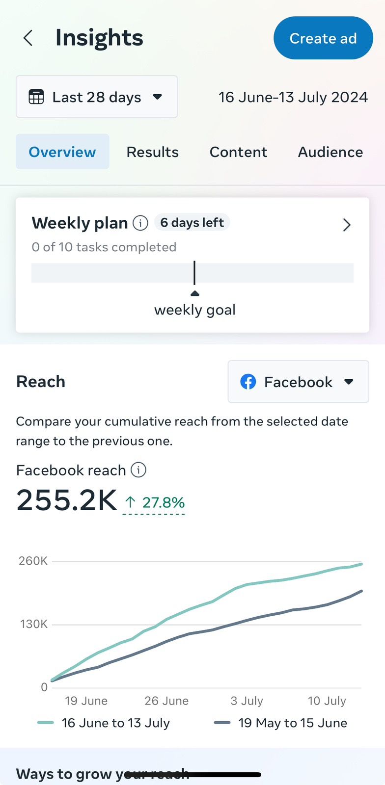 Facebook Example 2